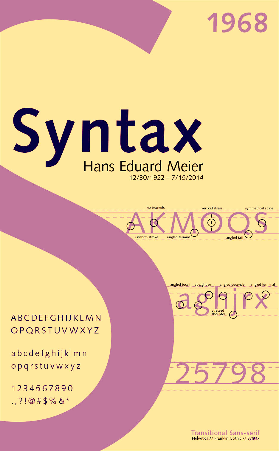 Скачайте бесплатно шрифт Syntax 1968 - стильная типографика от Hans Eduard Meier